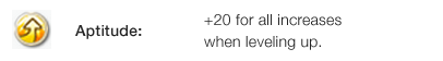 Aptitude